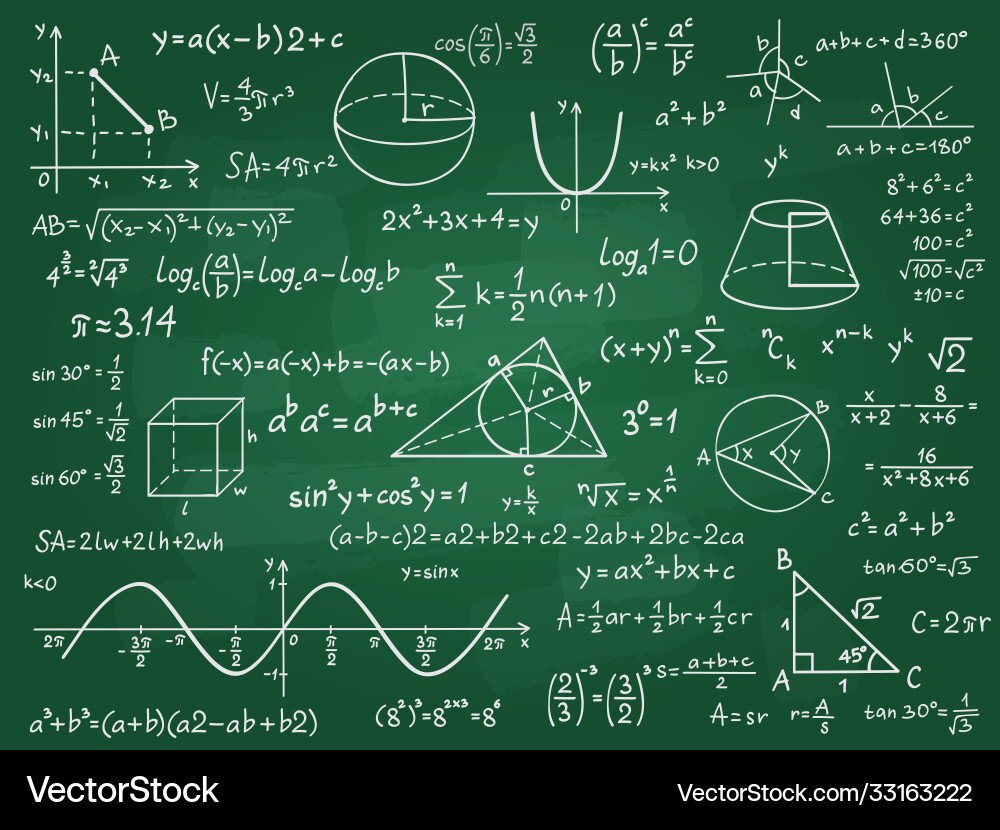 Read more about the article Tests/examens(a.k.a very boring stuff)